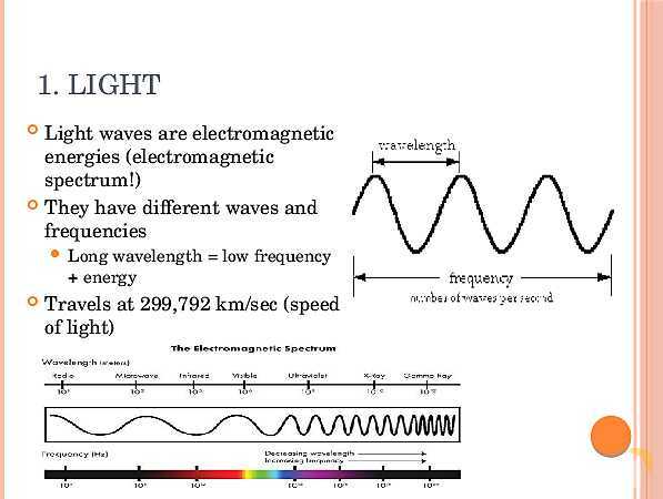 Free PowerPoint on Why the Sky Changes Color | Light, Atmosphere & Rayleigh Scattering- پیش نمایش