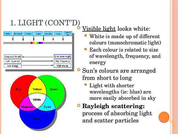 Free PowerPoint on Why the Sky Changes Color | Light, Atmosphere & Rayleigh Scattering- پیش نمایش