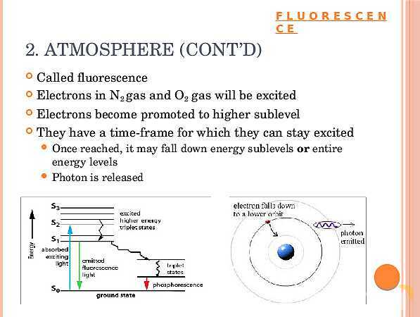 Free PowerPoint on Why the Sky Changes Color | Light, Atmosphere & Rayleigh Scattering- پیش نمایش