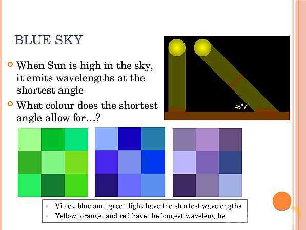 Free PowerPoint on Why the Sky Changes Color | Light, Atmosphere & Rayleigh Scattering- پیش نمایش