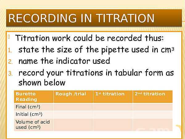 Free PowerPoint on Volumetric Analysis & Titration | Molarity, Dilution & Acid-Base Reactions- پیش نمایش