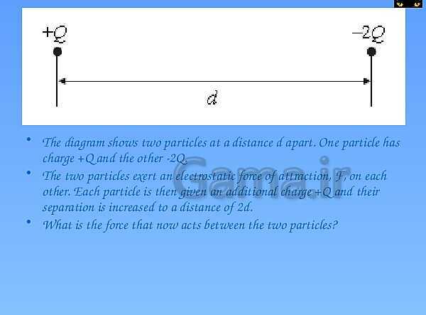 A Level Physics PowerPoint Presentation | Electric Field Questions- پیش نمایش