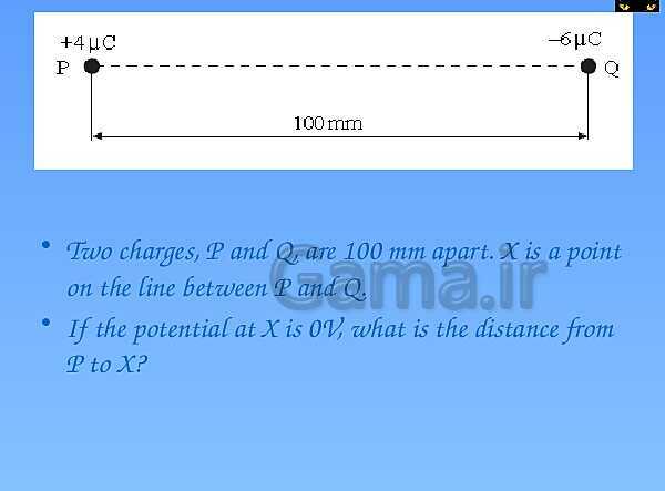 A Level Physics PowerPoint Presentation | Electric Field Questions- پیش نمایش