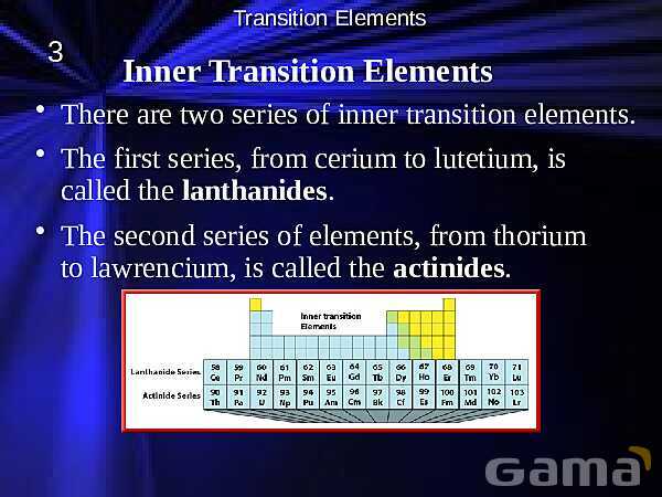 Unlock Transition Elements in Chemistry | Free Chemistry PowerPoint Guide- پیش نمایش