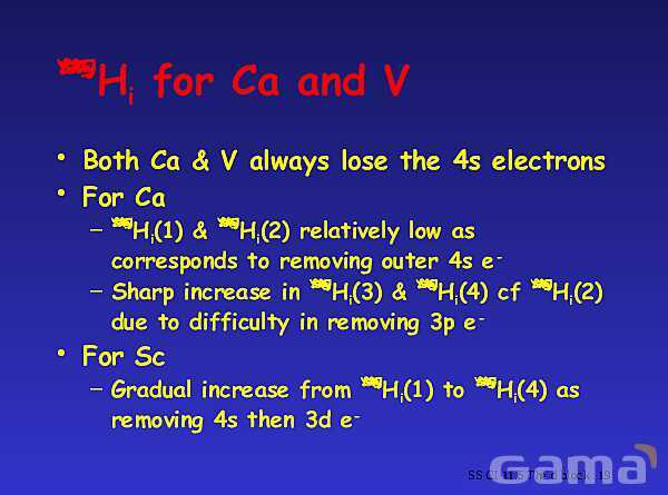 The d-Block Elements | Free Chemistry PowerPoint- پیش نمایش