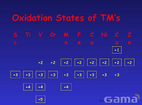 The d-Block Elements | Free Chemistry PowerPoint- پیش نمایش