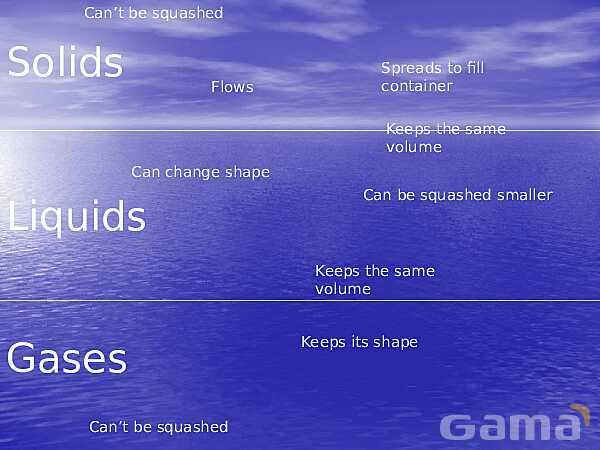 States of Matter | Free Chemistry Presentation- پیش نمایش