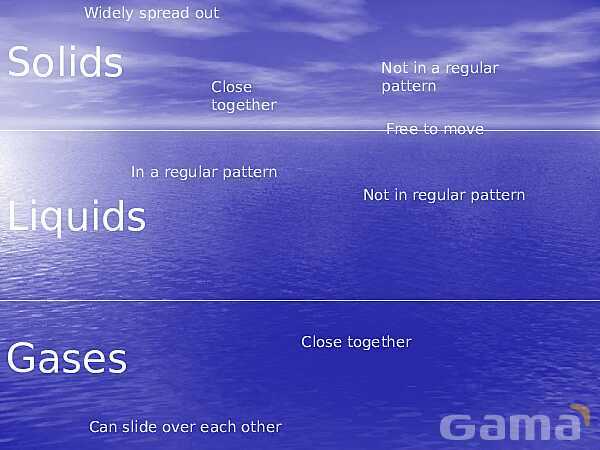 States of Matter | Free Chemistry Presentation- پیش نمایش