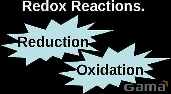 Redox Reactions | Free Chemistry PowerPoint- پیش نمایش