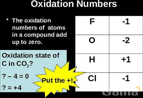 Redox Reactions | Free Chemistry PowerPoint- پیش نمایش