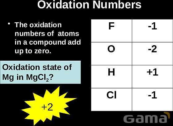 Redox Reactions | Free Chemistry PowerPoint- پیش نمایش