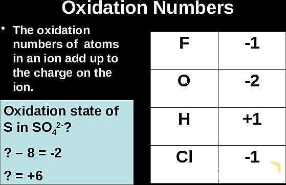 Redox Reactions | Free Chemistry PowerPoint- پیش نمایش