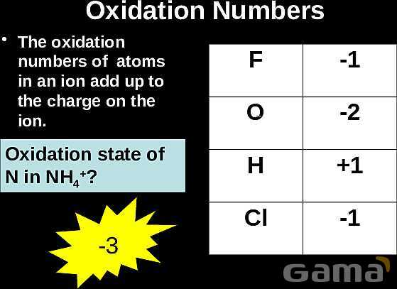 Redox Reactions | Free Chemistry PowerPoint- پیش نمایش