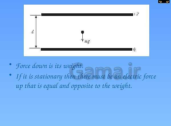 A Level Physics PowerPoint Presentation | electric field- پیش نمایش