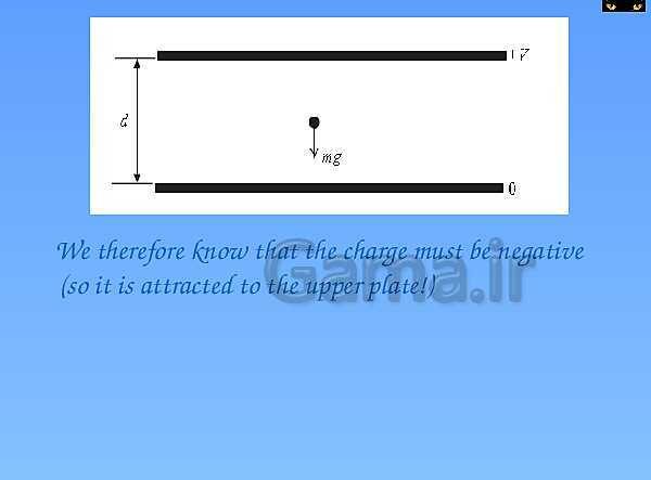 A Level Physics PowerPoint Presentation | electric field- پیش نمایش