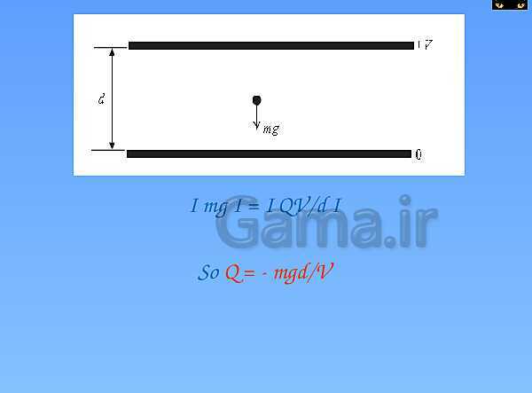 A Level Physics PowerPoint Presentation | electric field- پیش نمایش