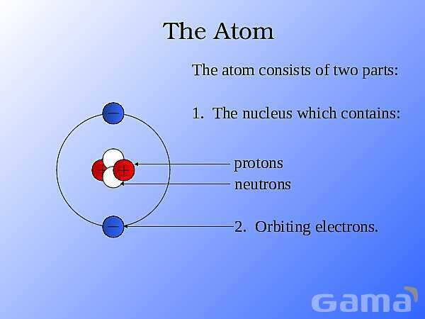 Radioactivity Alpha, Beta, and Gamma Decay | Free Chemistry PowerPoint- پیش نمایش