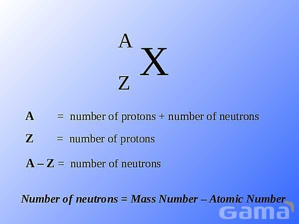 Radioactivity Alpha, Beta, and Gamma Decay | Free Chemistry PowerPoint- پیش نمایش