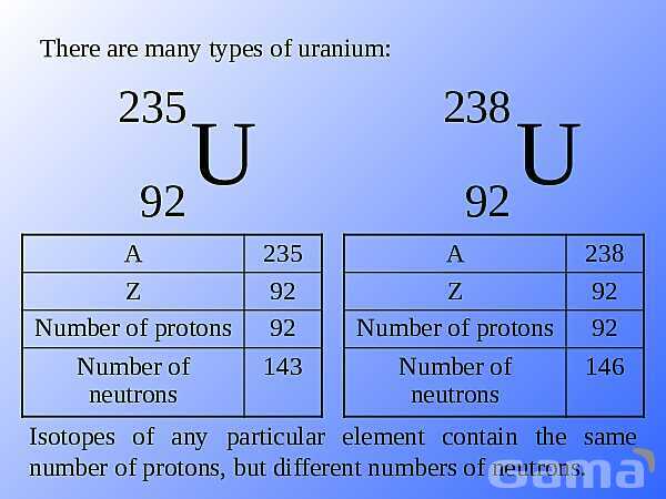 Radioactivity Alpha, Beta, and Gamma Decay | Free Chemistry PowerPoint- پیش نمایش