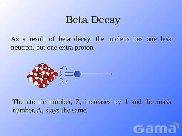 Radioactivity Alpha, Beta, and Gamma Decay | Free Chemistry PowerPoint- پیش نمایش