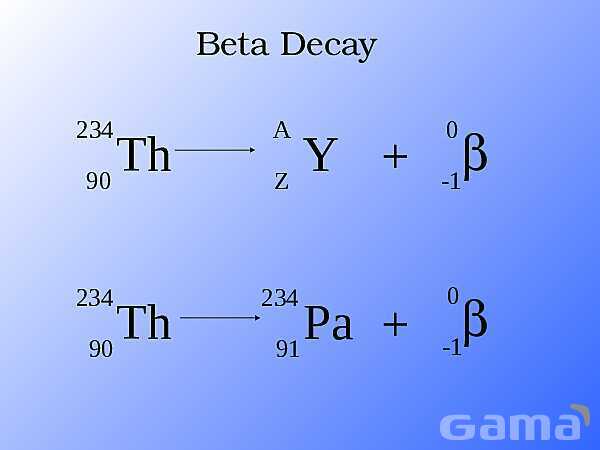 Radioactivity Alpha, Beta, and Gamma Decay | Free Chemistry PowerPoint- پیش نمایش