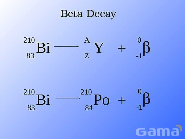 Radioactivity Alpha, Beta, and Gamma Decay | Free Chemistry PowerPoint- پیش نمایش