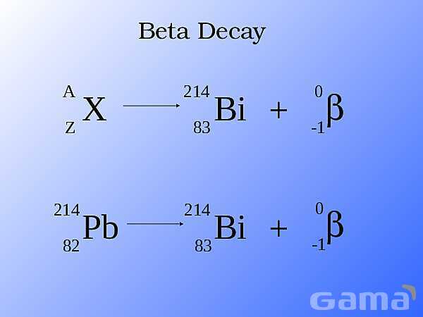 Radioactivity Alpha, Beta, and Gamma Decay | Free Chemistry PowerPoint- پیش نمایش