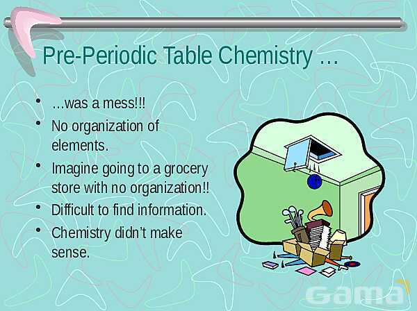 The Periodic Table Groups, Families, and Element Properties | Free Chemistry PowerPoint- پیش نمایش