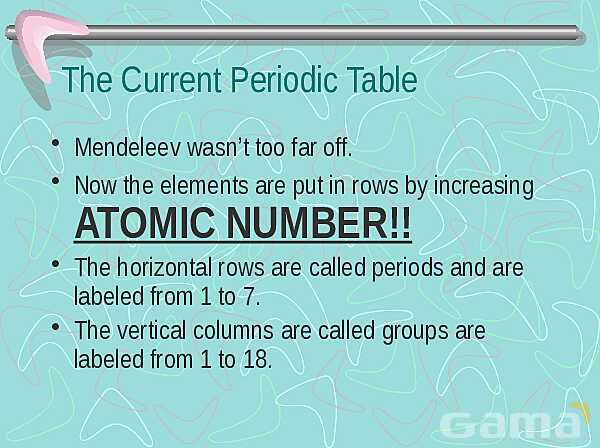 The Periodic Table Groups, Families, and Element Properties | Free Chemistry PowerPoint- پیش نمایش