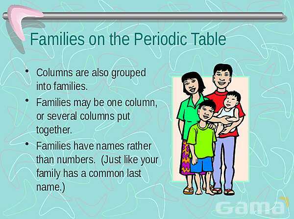 The Periodic Table Groups, Families, and Element Properties | Free Chemistry PowerPoint- پیش نمایش