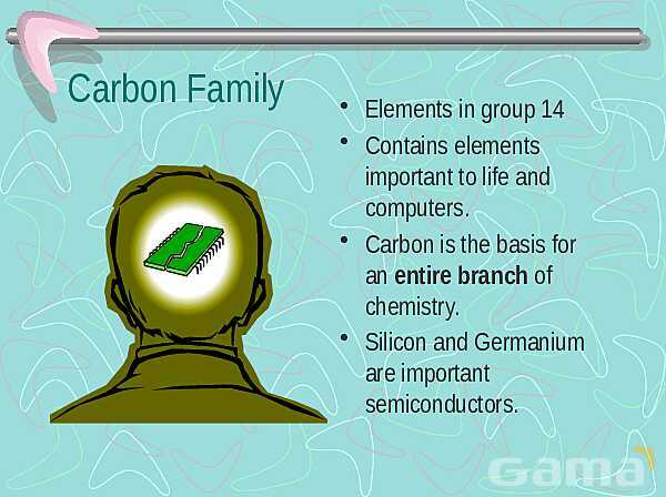 The Periodic Table Groups, Families, and Element Properties | Free Chemistry PowerPoint- پیش نمایش