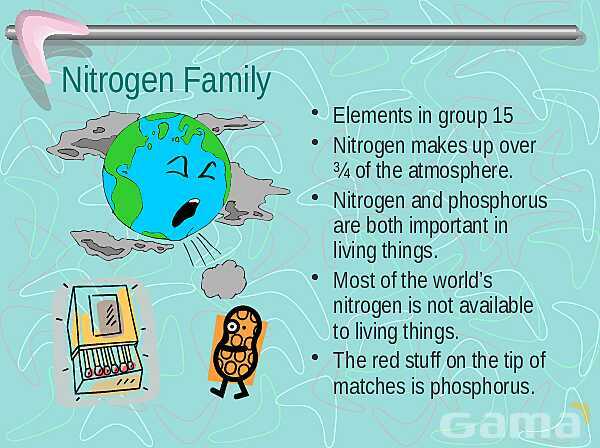 The Periodic Table Groups, Families, and Element Properties | Free Chemistry PowerPoint- پیش نمایش