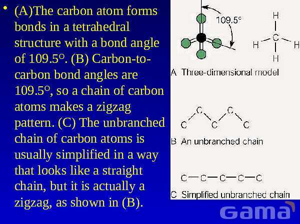 Organic Chemistry | Free Chemistry PowerPoint- پیش نمایش