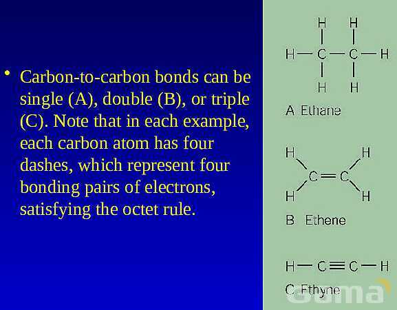 Organic Chemistry | Free Chemistry PowerPoint- پیش نمایش