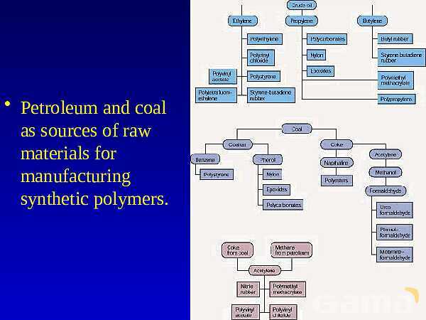 Organic Chemistry | Free Chemistry PowerPoint- پیش نمایش