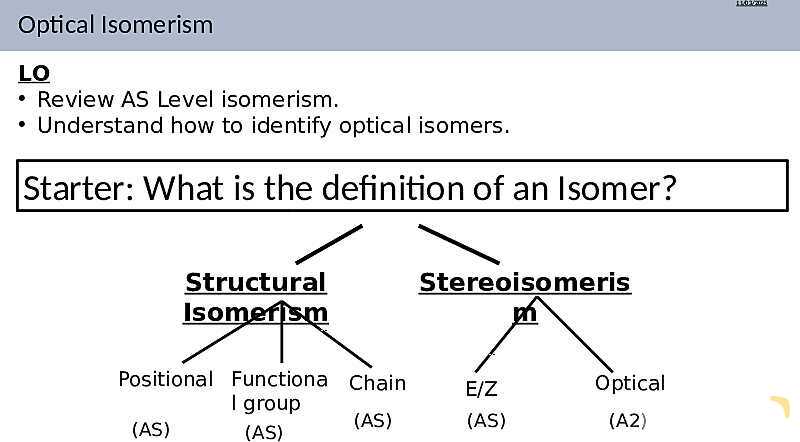 Optical Isomers | Free Chemistry PowerPoint- پیش نمایش