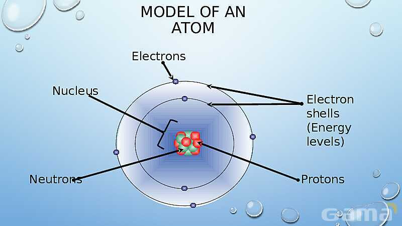 Atomic Structure | As & A Level Chemistry 9701 pptx- پیش نمایش