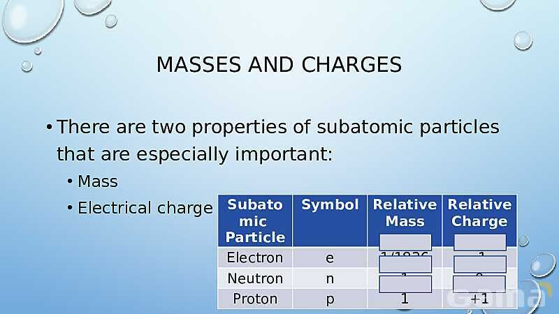 Atomic Structure | As & A Level Chemistry 9701 pptx- پیش نمایش