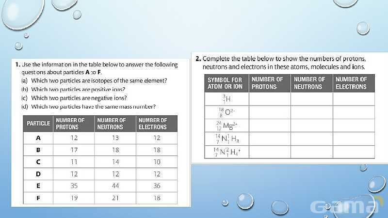 Atomic Structure | As & A Level Chemistry 9701 pptx- پیش نمایش