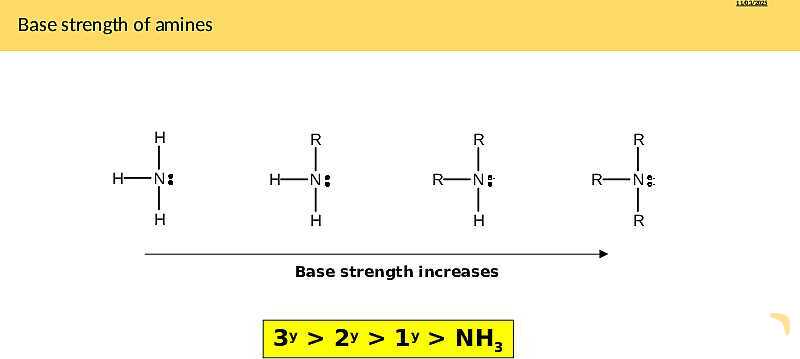 Comprehensive Guide to Amines | As & A Level Chemistry 9701 pptx- پیش نمایش