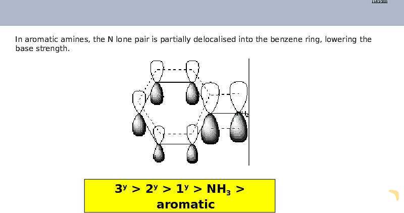 Comprehensive Guide to Amines | As & A Level Chemistry 9701 pptx- پیش نمایش