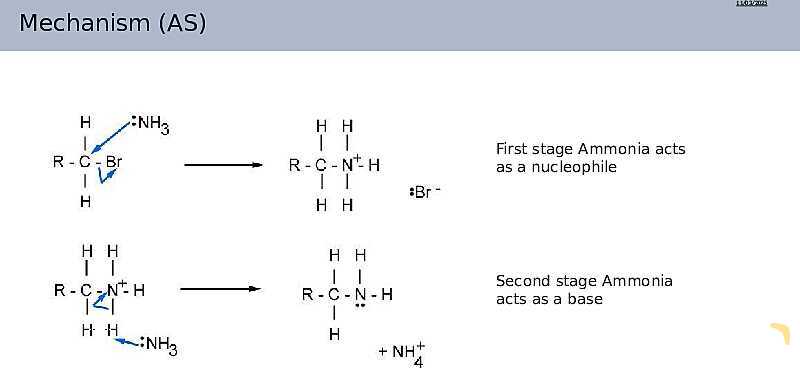 Comprehensive Guide to Amines | As & A Level Chemistry 9701 pptx- پیش نمایش