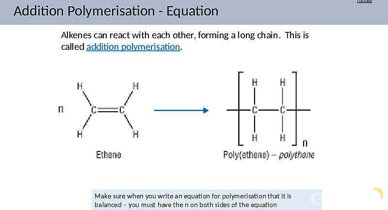 Understanding Addition Polymers | As & A Level Chemistry 9701 PowerPoint- پیش نمایش