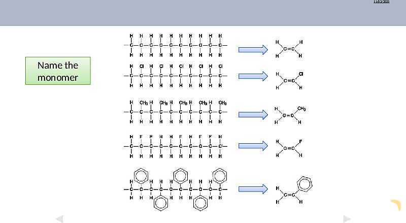 Understanding Addition Polymers | As & A Level Chemistry 9701 PowerPoint- پیش نمایش