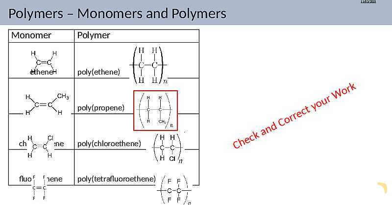 Understanding Addition Polymers | As & A Level Chemistry 9701 PowerPoint- پیش نمایش