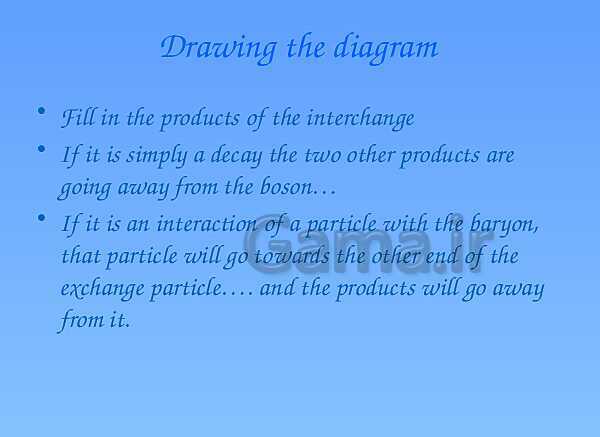 A Level Physics PowerPoint Presentation | Feynman Diagrams- پیش نمایش