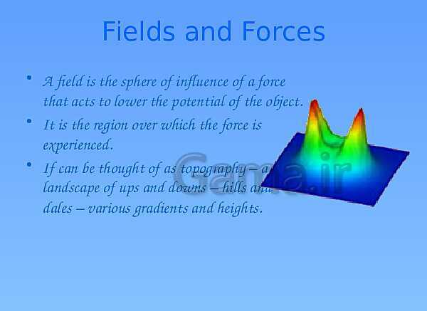 A Level Physics PowerPoint Presentation | What is a field?- پیش نمایش