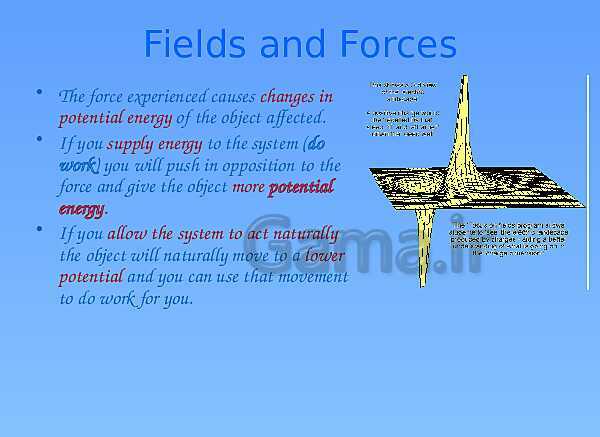 A Level Physics PowerPoint Presentation | What is a field?- پیش نمایش