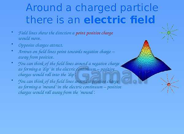 A Level Physics PowerPoint Presentation | What is a field?- پیش نمایش