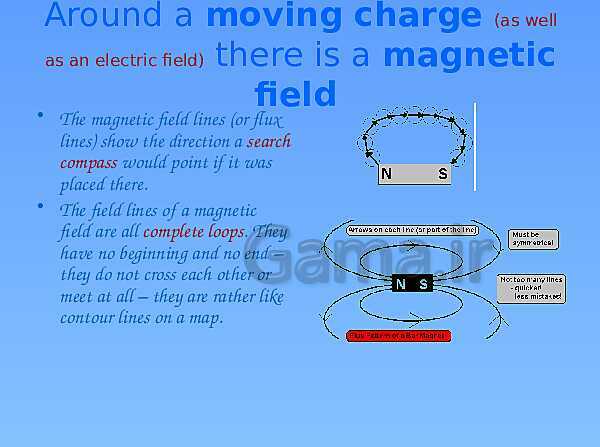 A Level Physics PowerPoint Presentation | What is a field?- پیش نمایش